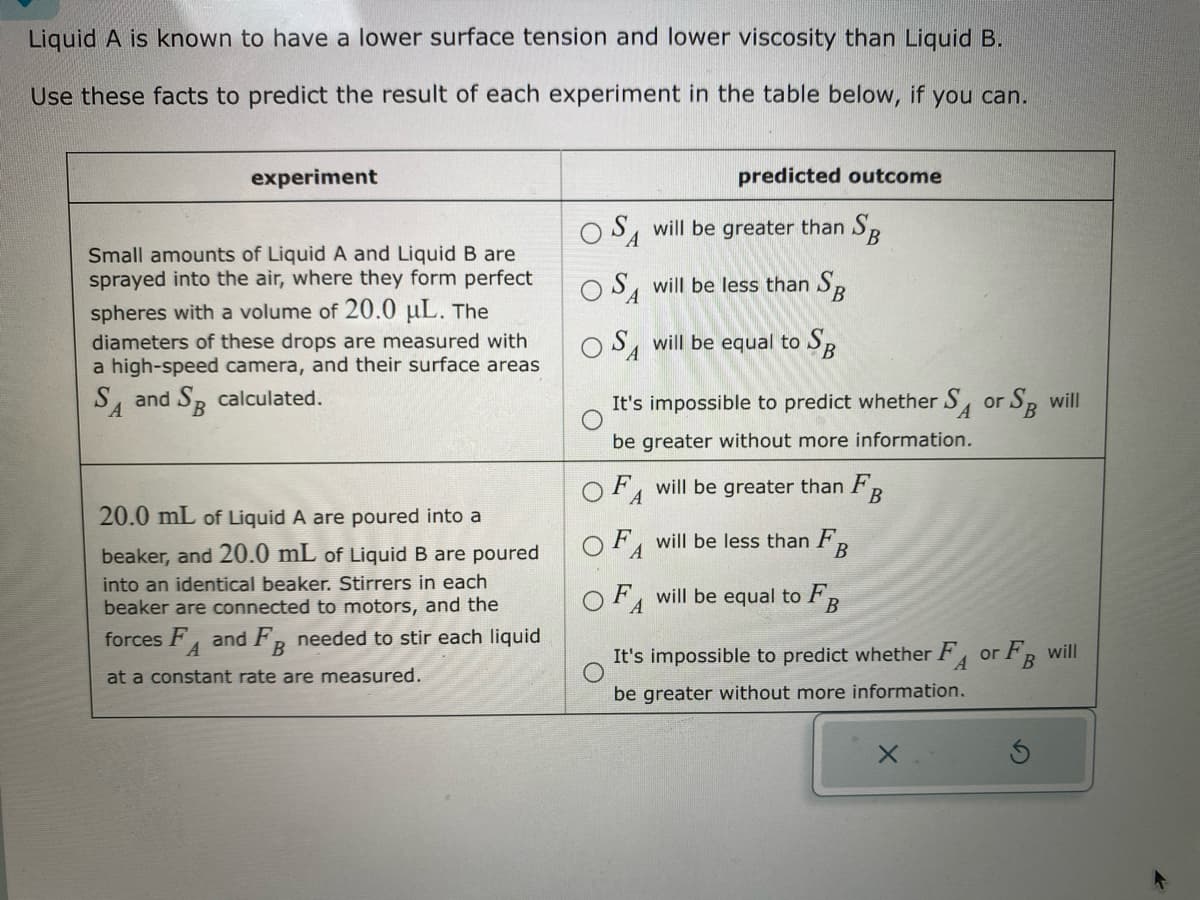 Liquid A is known to have a lower surface tension and lower viscosity than Liquid B.
Use these facts to predict the result of each experiment in the table below, if you can.
experiment
Small amounts of Liquid A and Liquid B are
sprayed into the air, where they form perfect
spheres with a volume of 20.0 µL. The
diameters of these drops are measured with
a high-speed camera, and their surface areas
S and S calculated.
A
20.0 mL of Liquid A are poured into a
beaker, and 20.0 mL of Liquid B are poured
into an identical beaker. Stirrers in each
beaker are connected to motors, and the
forces F and F needed to stir each liquid
A
В
at a constant rate are measured.
predicted outcome
OS will be greater than Sp
will be less than SB
OS will be equal to SB
It's impossible to predict whether SA or SB will
be greater without more information.
FA will be greater than FB
А
OFA will be less than FB
F will be equal to F
B
It's impossible to predict whether For Fg will
B
be greater without more information.
X