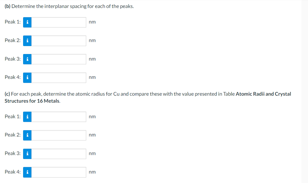 (b) Determine the interplanar spacing for each of the peaks.
Peak 1: i
Peak 2: i
Peak 3: i
Peak 4: i
Peak 1:
i
Peak 2: i
Peak 3:
(c) For each peak, determine the atomic radius for Cu and compare these with the value presented in Table Atomic Radii and Crystal
Structures for 16 Metals.
i
nm
Peak 4: i
nm
nm
nm
nm
nm
nm
nm