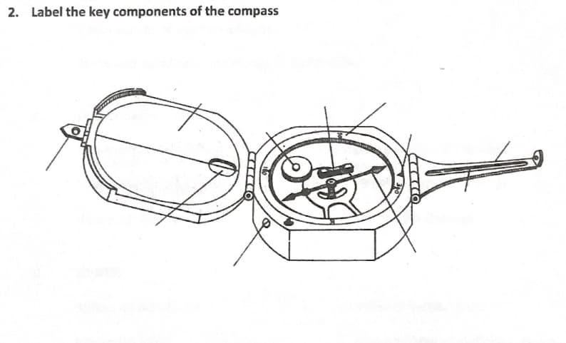 2. Label the key components of the compass
CERRCO
TITTO