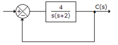 4
C(s).
s(s+2)
