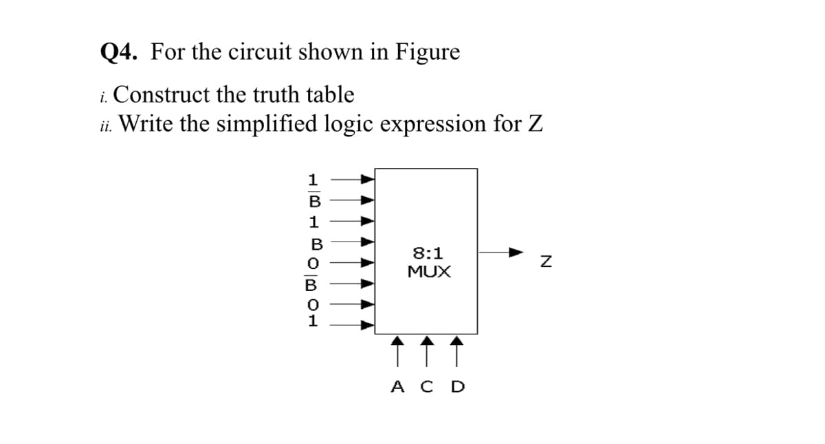 Q4. For the circuit shown in Figure
i. Construct the truth table
ii. Write the simplified logic expression for Z
В
1
B
8:1
MUX
B
1
A C D
N
A A A A
