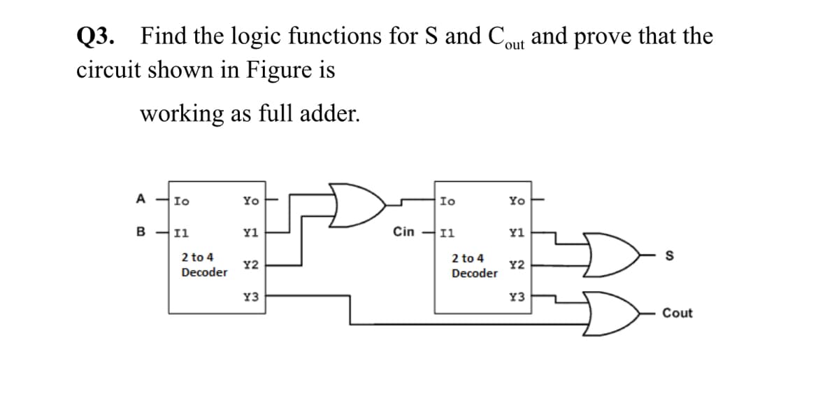 Q3. Find the logic functions for S and Cout and prove that the
circuit shown in Figure is
working as full adder.
A HIo
Yo
Io
Yo E
Il
Y1
Cin
I1
Y1
2 to 4
Decoder
2 to 4
Y2
Y2
Decoder
Y3
Y3
Cout
