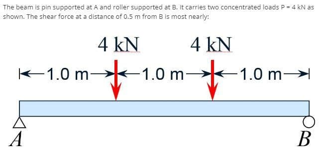 The beam is pin supported at A and roller supported at B. It carries two concentrated loads P = 4 kN as
shown. The shear force at a distance of 0.5 m from B is most nearly:
4 kN
4 kN
A
1.0 m-
-1.0 m-
-1.0 m
B