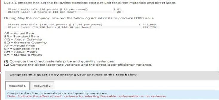 Lucia Company has set the following standard cost per unit for direct materials and direct labor.
Direct materials (14 pounds @ $3 per pound)
Direct labor (2 hours @ $14 per hour)
$ 42
28
During May the company incurred the following actual costs to produce 8.100 units.
Direct materials (115,780 pounds @ $2.80 per pound)
Direct labor (19,700 hours @ $14.10 per hour)
$ 323,968
277,770
AR = Actual Rate
SR = Standard Rate
AQ = Actual Quantity
SQ
AP
Standard Quantity
Actual Price
SP=Standard Price
AH = Actual Hours
SH Standard Hours
(1) Compute the direct materials price and quantity variances.
(2) Compute the direct labor rate variance and the direct labor efficiency variance.
Complete this question by entering your answers in the tabs below.
Required 1 Required 2
Compute the direct materials price and quantity variances.
Note: Indicate the effect of each variance by selecting favorable, unfavorable, or no variance.