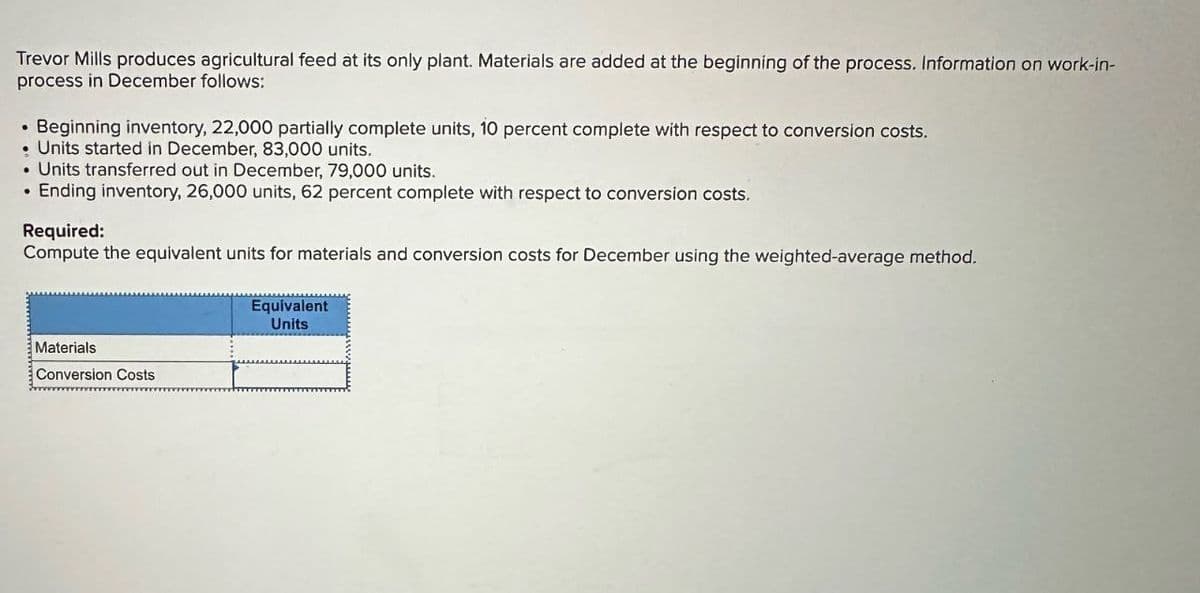 Trevor Mills produces agricultural feed at its only plant. Materials are added at the beginning of the process. Information on work-in-
process in December follows:
Beginning inventory, 22,000 partially complete units, 10 percent complete with respect to conversion costs.
Units started in December, 83,000 units.
• Units transferred out in December, 79,000 units.
Ending inventory, 26,000 units, 62 percent complete with respect to conversion costs.
Required:
Compute the equivalent units for materials and conversion costs for December using the weighted-average method.
Materials
Conversion Costs
Equivalent
Units