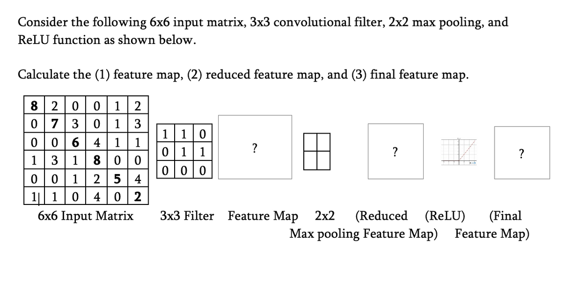 Consider the following 6x6 input matrix, 3x3 convolutional filter, 2x2 max pooling, and
ReLU function as shown below.
Calculate the (1) feature map, (2) reduced feature map,
8 2
OOOH
703 O
0
0
1
0
6
3 1
0 1 2
0
1 3
4 1 1
800
0 1 2 54
1| 1 0 4 02
6x6 Input Matrix
1 1 0
0
1 1
000
?
and (3) final feature map.
?
3x3 Filter Feature Map 2x2 (Reduced (ReLU)
Max pooling Feature Map)
?
(Final
Feature Map)