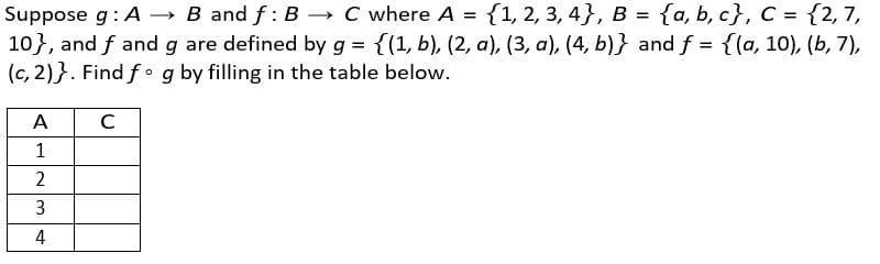 {a, b, c}, C = {2, 7,
Suppose g: A → B and f: B → C where A = {1, 2, 3, 4}, B =
10}, and f and g are defined by g = {(1, b), (2, a), (3, a), (4, b)} and f = {(a, 10), (b, 7),
(c, 2)}. Find f•g by filling in the table below.
A
1
2
4
3.
