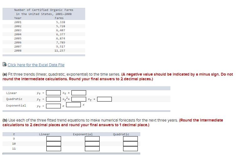 Number of Certified Organic Farms
in the United States, 2001-2008
Year
Farms
2001
5,338
5,728
6,407
6, 377
6,874
7,789
9,517
11,257
2002
2003
2004
2005
2006
2007
2008
Click here for the Excel Data File
(e) Fit three trends (linear, quadratic, exponential) to the time serles. (A negative value should be indicated by e minus sign. Do not
round the Intermedlate calculations. Round your final answers to 2 decimal places.)
Linear
ソt =
Quadratic
ジャ
%3D
Exponential
ソt =
(b) Use each of the three fitted trend equations to make numerical forecasts for the next three years. (Round the Intermedlete
calculatlons to 2 decimal places and round your final answers to 1 decimal place.)
t
Linear
Exponential
Quadratic
10
11
