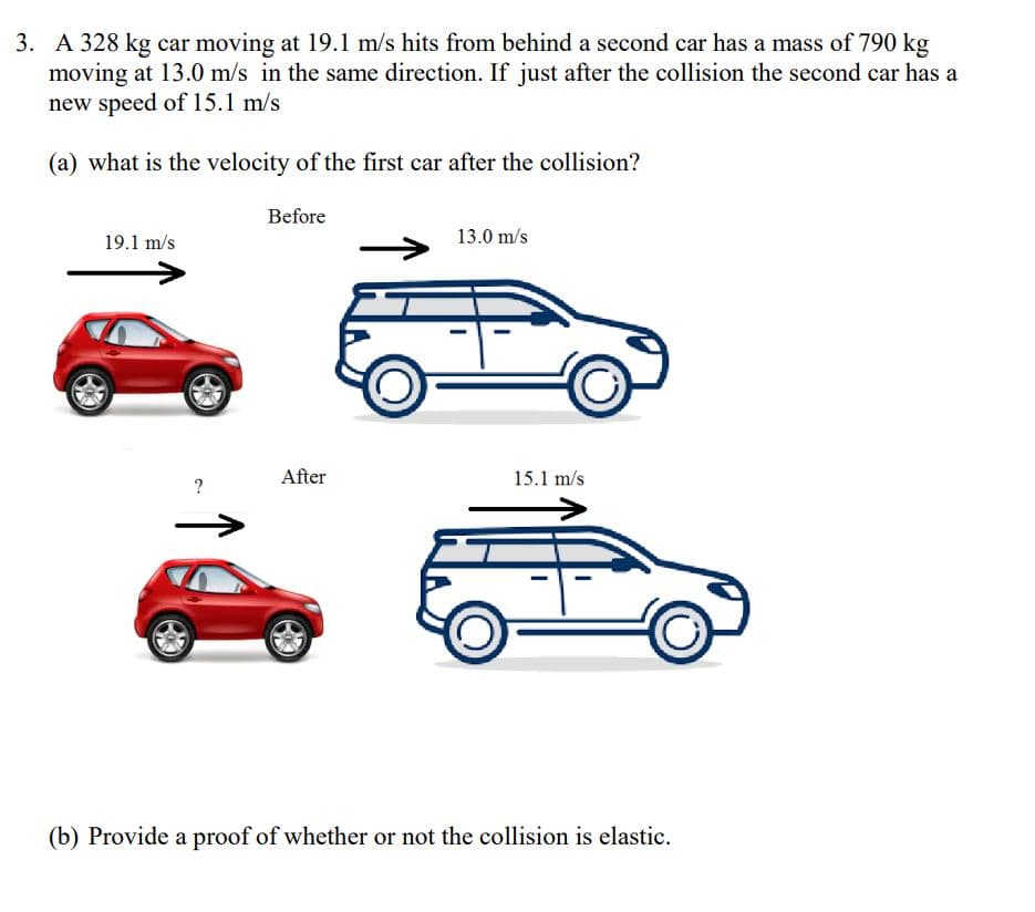 3. A 328 kg car moving at 19.1 m/s hits from behind a second car has a mass of 790 kg
moving at 13.0 m/s in the same direction. If just after the collision the second car has a
new speed of 15.1 m/s
(a) what is the velocity of the first car after the collision?
Before
19.1 m/s
13.0 m/s
After
15.1 m/s
(b) Provide a proof of whether or not the collision is elastic.
