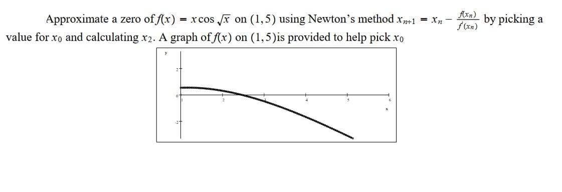 Approximate a zero of f(x)
= x cos x on (1,5) using Newton's method xn+1 = Xn
Axn)
by picking a
f (xn)
value for xo and calculating x2. A graph of f(x) on (1,5)is provided to help pick xo
