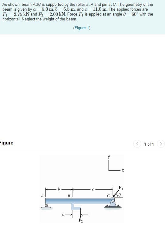 As shown, beam ABC is supported by the roller at A and pin at C. The geometry of the
beam is given by a = 5.0 m, b= 6.5 m, and c = 11.0 m. The applied forces are
F = 2.75 kN and F2 = 2.00 kN. Force F, is applied at an angle 0 = 60° with the
horizontal. Neglect the weight of the beam.
(Figure 1)
Figure
< 1 of 1
F1
che
B
a-
F2
