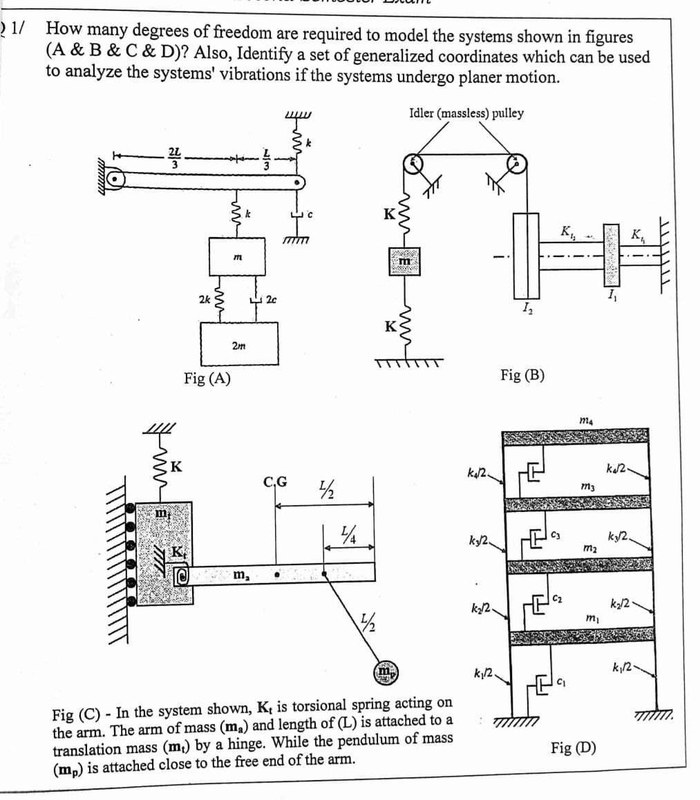 ) 1/ How many degrees of freedom are required to model the systems shown in figures
(A & B & C & D)? Also, Identify a set of generalized coordinates which can be used
to analyze the systems' vibrations if the systems undergo planer motion.
Idler (massless) pulley
k
k
K,
m
2k S
1,
U 20
K
2m
Fig (A)
Fig (B)
k12.
k12
C,G
m3
k/2
k/2.
m2
m,
k2.
k2/2
m,
k12-
ky/2
Fig (C) - In the system shown, K, is torsional spring acting on
the arm. The arm of mass (ma) and length of (L) is attached to a
translation mass (m,) by a hinge. While the pendulum of mass
(m,) is attached close to the free end of the arm.
Fig (D)
/2
