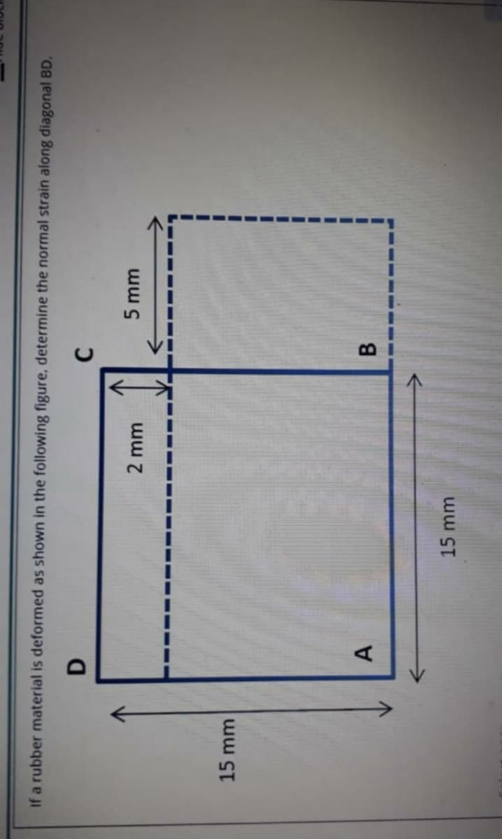 If a rubber material is deformed as shown in the following figure, determine the normal strain along diagonal BD.
5 mm
2 mm
15 mm
A
15 mm
