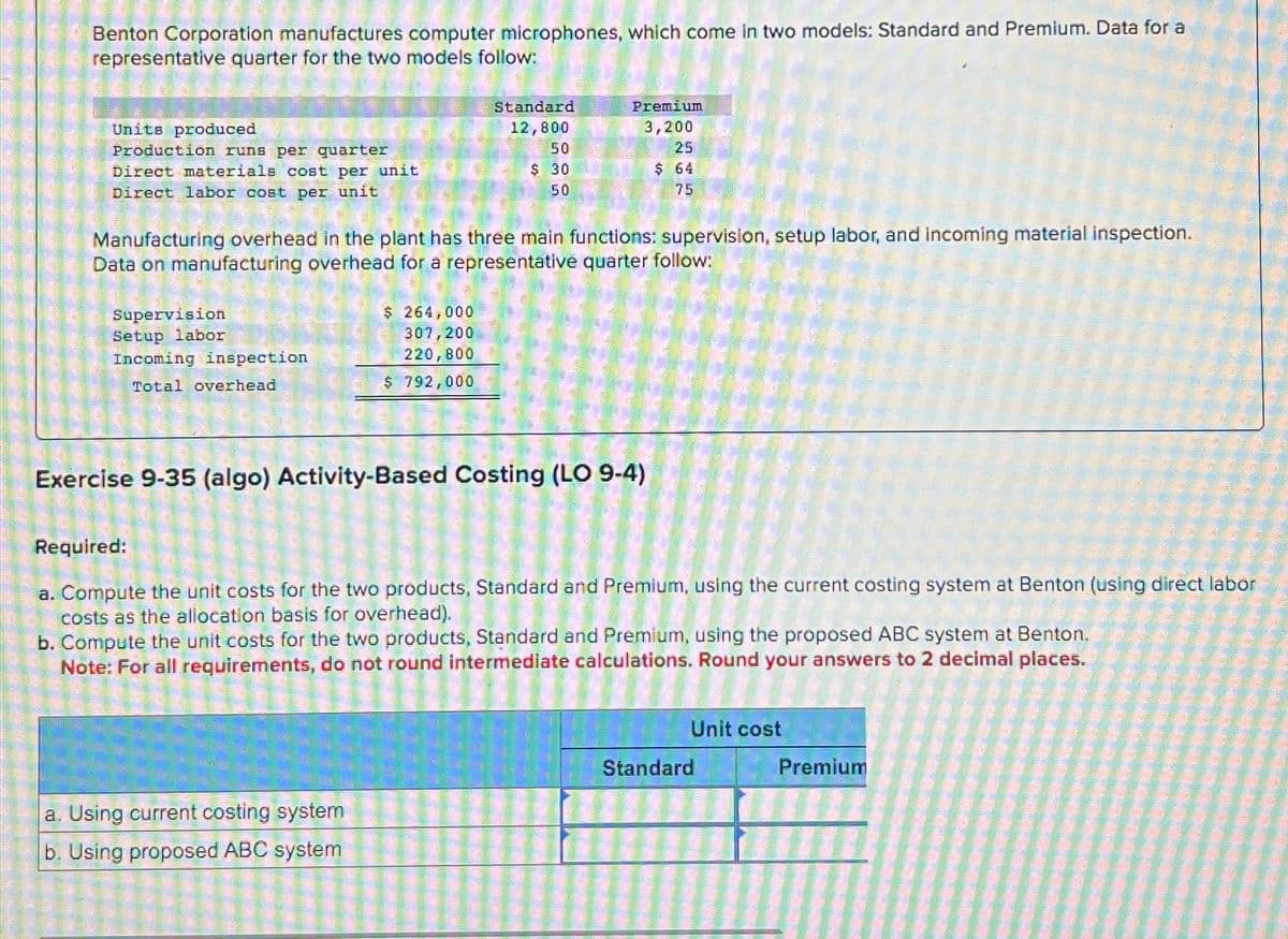 Benton Corporation manufactures computer microphones, which come in two models: Standard and Premium. Data for a
representative quarter for the two models follow:
Units produced
Production runs per quarter
Direct materials cost per unit
Direct labor cost per unit
Manufacturing overhead in the plant has three main functions: supervision, setup labor, and incoming material inspection.
Data on manufacturing overhead for a representative quarter follow:
Supervision
Setup labor
Incoming inspection
Total overhead
S
a. Using current costing system
b.
Using proposed ABC system
Exercise 9-35 (algo) Activity-Based Costing (LO 9-4)
Required:
a. Compute the unit costs for the two products, Standard and Premium, using the current costing system at Benton (using direct labor
costs as the allocation basis for overhead).
b. Compute the unit costs for the two products, Standard and Premium, using the proposed ABC system at Benton.
Note: For all requirements, do not round intermediate calculations. Round your answers to 2 decimal places.
smo cataion
THE ONE THO
Simone
Standard
12,800
50
$ 30
50
$ 264,000
307,200
220,800
$ 792,000
Kako
Premium
3,200
25
$ 64
75
13.
Unit cost
Standard
Premium