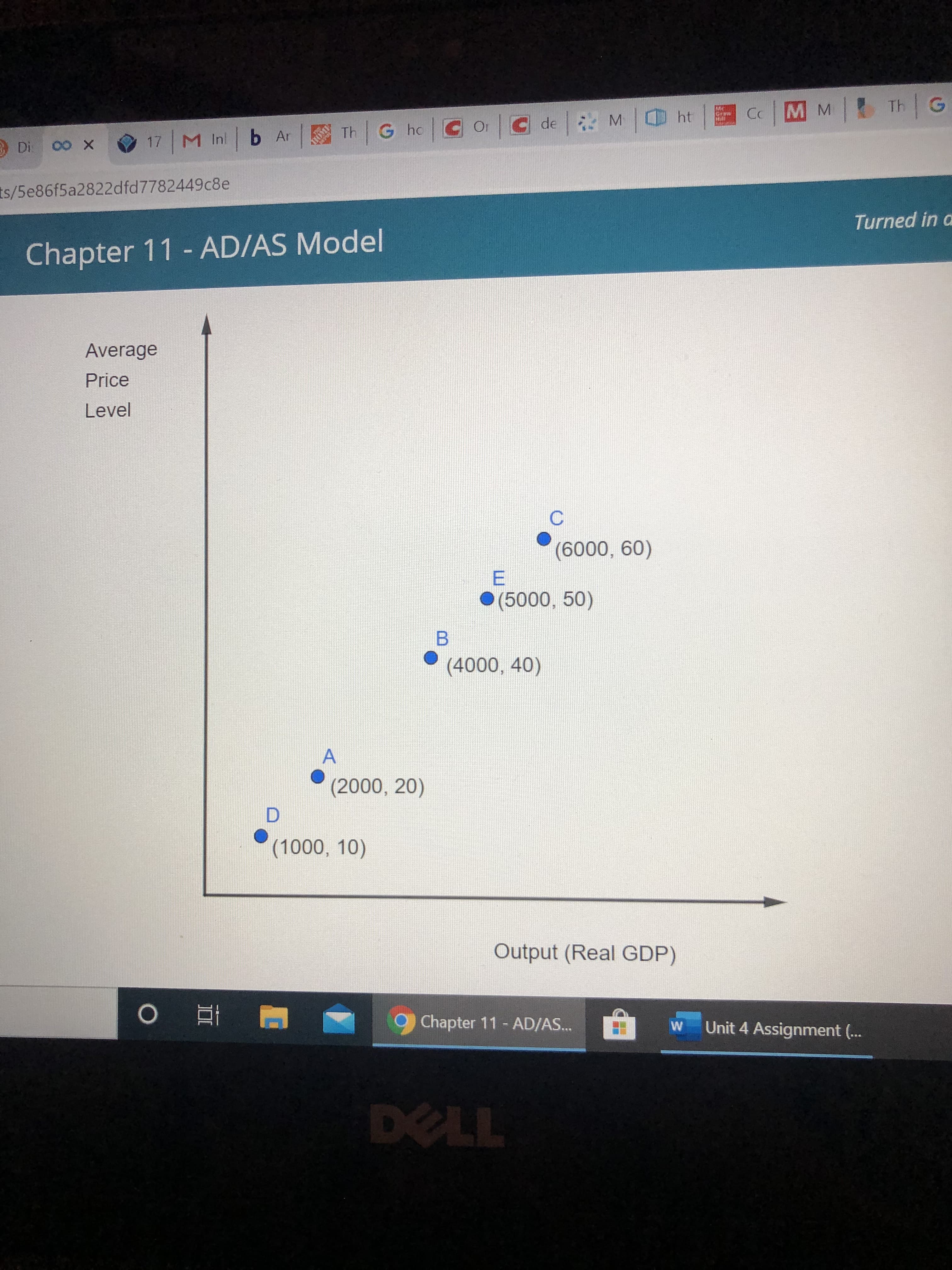 de MO
Cc MM Th G
Me
Gra
10
ht
B
Di 00 X
17 M Inl b Ar
ύ
Th C
G ho COr
ts/5e86f5a2822dfd7782449c8e
Turned in a
Chapter 11 - AD/AS Model
Average
Price
Level
(6000, 60)
(5000, 50)
(4000, 40)
(2000, 20)
(1000, 10)
Output (Real GDP)
Chapter 11 - AD/AS...
W Unit 4 Assignment ..
DELL
