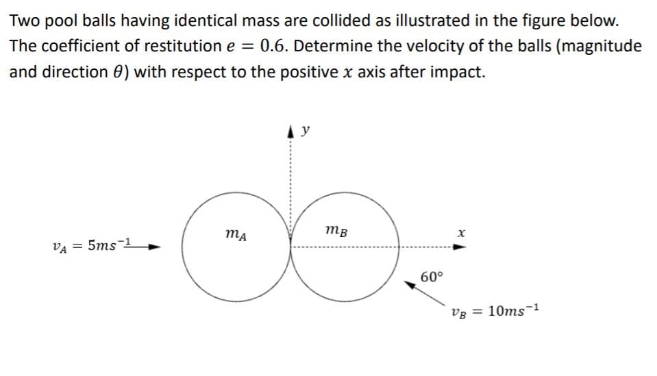 Two pool balls having identical mass are collided as illustrated in the figure below.
0.6. Determine the velocity of the balls (magnitude
The coefficient of restitution e =
and direction 0) with respect to the positive x axis after impact.
y
MA
mB
х
VA = 5ms-1
60°
Vg =
10ms-1
