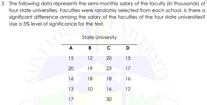 3. The following data represents the semi-monthly salary of the faculty (in thousands) of
four state universities. Faculties were randomly selected from each school. Is there a
significant difference among the salary of the faculties of the four state universities?
Use a 5% level of significance for the test.
State University
A
B
15
12
20
15
20
19
23
17
16
18
18
16
13
10
16
12
17
30
ERSITY
OTINI'S
