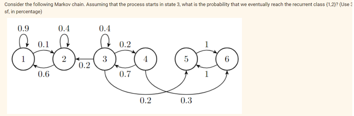 Consider the following Markov chain. Assuming that the process starts in state 3, what is the probability that we eventually reach the recurrent class {1,2}? (Use
sf, in percentage)
0.9
0.4
0.4
0.1
0.2
860 95
3
5
0.2
0.6
0.7
0.3
0.2