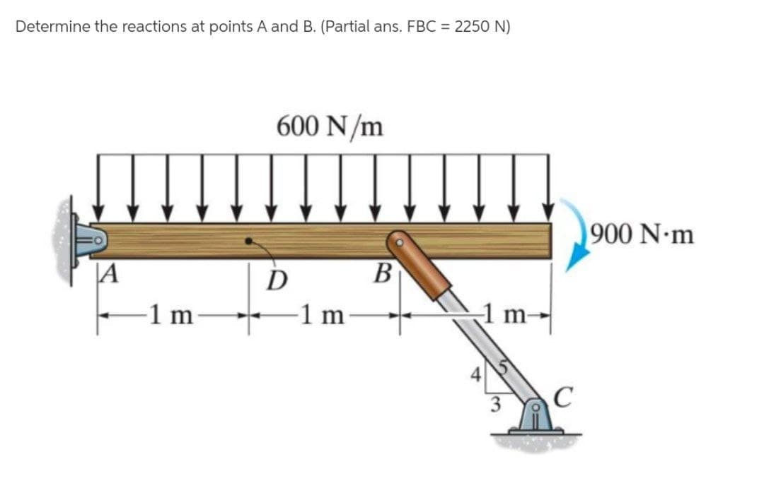 Determine the reactions at points A and B. (Partial ans. FBC = 2250 N)
600 N/m
900 N-m
В
D
1 m
1 m
1 m-
