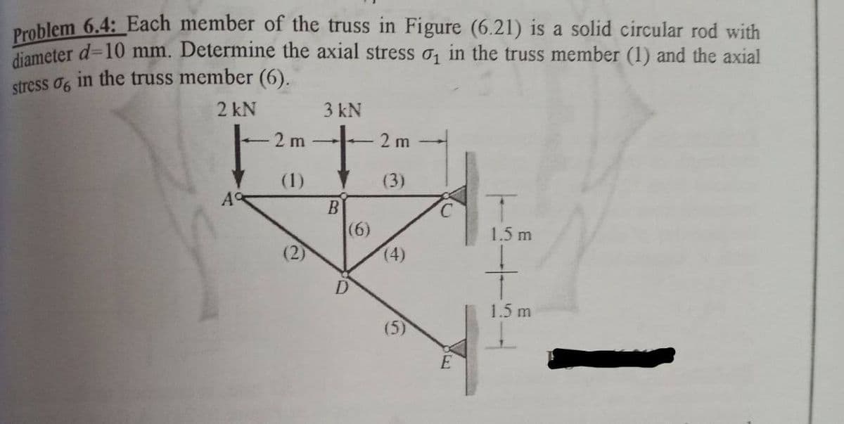 Problem 6.4: Each member of the truss in Figure (6.21) is a solid circular rod with
fameter d=10 mm. Determine the axial stress o, in the truss member (1) and the axial
06
in the truss member (6).
stress
2 kN
3 kN
2 m
2 m
(1)
(3)
A
(6)
(4)
1.5 m
1.5 m
(5)
E.
B.
