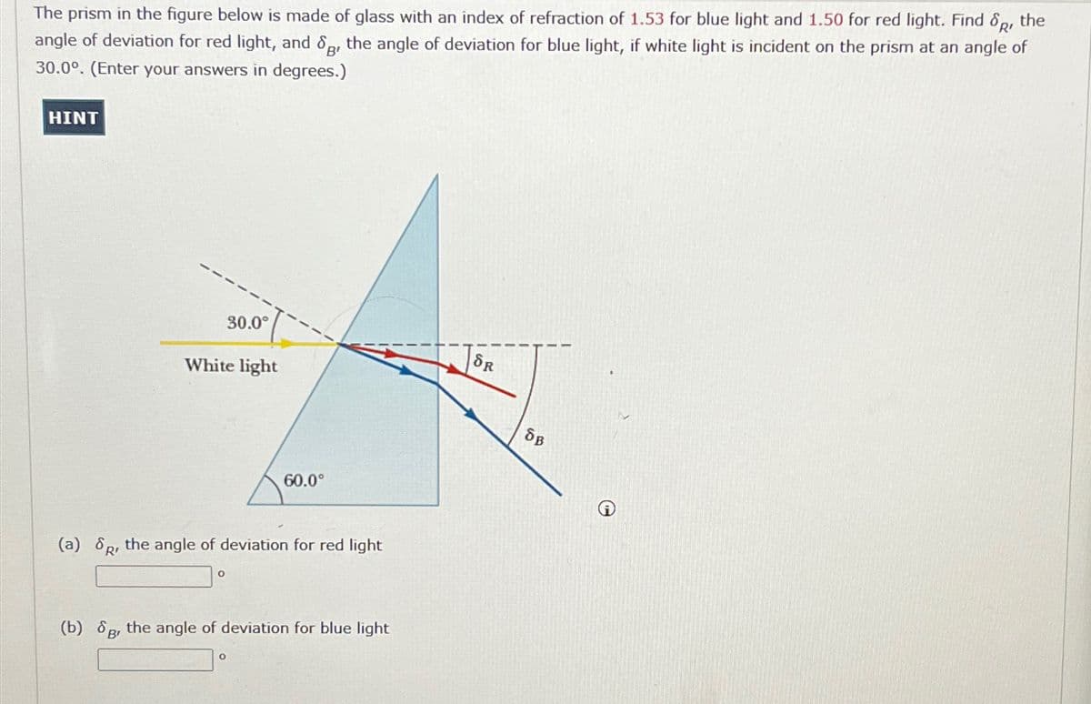 The prism in the figure below is made of glass with an index of refraction of 1.53 for blue light and 1.50 for red light. Find Ri the
angle of deviation for red light, and 8, the angle of deviation for blue light, if white light is incident on the prism at an angle of
30.0°. (Enter your answers in degrees.)
HINT
30.0°
SR
White light
SB
60.0°
(a) 8, the angle of deviation for red light
°
(b) 8B, the angle of deviation for blue light
о