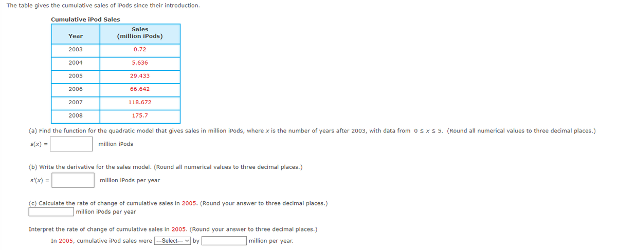 The table gives the cumulative sales of iPods since their introduction.
Cumulative iPod Sales
Year
2003
2004
2005
2006
2007
2008
Sales
(million iPods)
0.72
5.636
29.433
66.642
118.672
175.7
(a) Find the function for the quadratic model that gives sales in million iPods, where x is the number of years after 2003, with data from 0 ≤ x ≤ 5. (Round all numerical values to three decimal places.)
s(x) =
million iPods
(b) Write the derivative for the sales model. (Round all numerical values to three decimal places.)
s'(x) =
million iPods per year
(c) Calculate the rate of change of cumulative sales in 2005. (Round your answer to three decimal places.)
million iPods per year
Interpret the rate of change of cumulative sales in 2005. (Round your answer to three decimal places.)
In 2005, cumulative iPod sales were ---Select--- by
million per year.