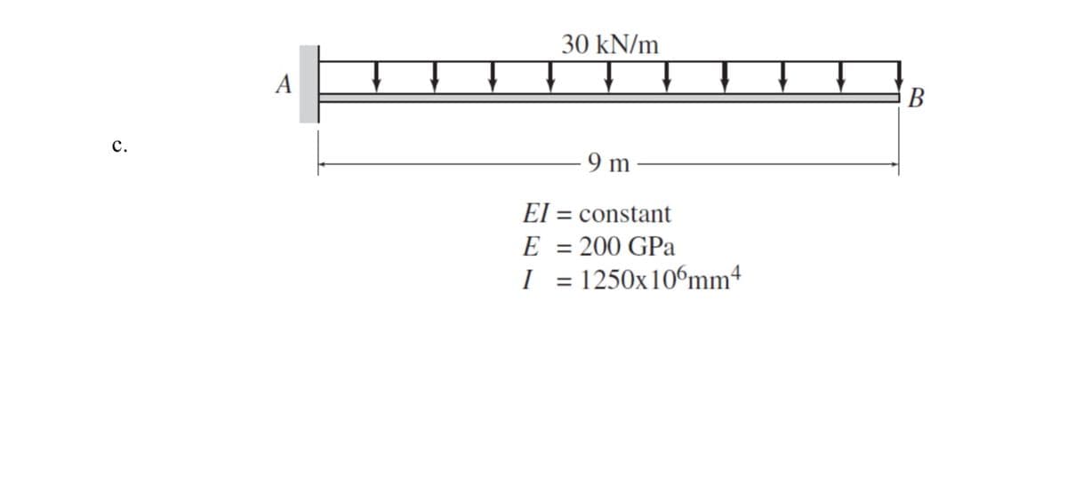 30 kN/m
A
В
с.
9 m
El = constant
E = 200 GPa
I = 1250x106mm4
