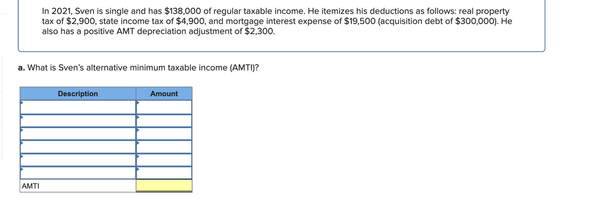 In 2021, Sven is single and has $138,000 of regular taxable income. He itemizes his deductions as follows: real property
tax of $2,900, state income tax of $4,900, and mortgage interest expense of $19,500 (acquisition debt of $300,000). He
also has a positive AMT depreciation adjustment of $2,300.
a. What is Sven's alternative minimum taxable income (AMTI)?
Description
Amount
AMTI
