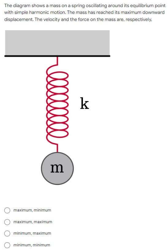 The diagram shows a mass on a spring oscillating around its equilibrium point
with simple harmonic motion. The mass has reached its maximum downward
displacement. The velocity and the force on the mass are, respectively,
XXXXXXXXX
m
maximum, minimum
maximum, maximum
minimum, maximum
minimum, minimum
k