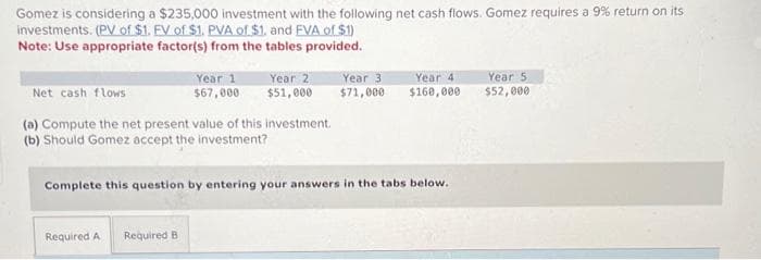 Gomez is considering a $235,000 investment with the following net cash flows. Gomez requires a 9% return on its
investments. (PV of $1. FV of $1. PVA of $1. and EVA of $1)
Note: Use appropriate factor(s) from the tables provided.
Year 1
$67,000
Year 2
$51,000
Net cash flows
(a) Compute the net present value of this investment.
(b) Should Gomez accept the investment?
Required A Required B
Year 3 Year 4
$71,000 $160,000
Complete this question by entering your answers in the tabs below.
Year 5:
$52,000