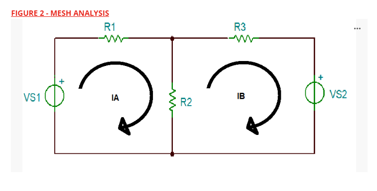 FIGURE 2 - MESH ANALYSIS
VS1
R1
ΤΑ
R2
R3
m
P
IB
VS2
***