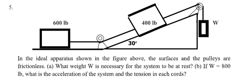 5.
600 lb
400 lb
30°
In the ideal apparatus shown in the figure above, the surfaces and the pulleys are
frictionless. (a) What weight W is necessary for the system to be at rest? (b) If W = 800
Ib, what is the acceleration of the system and the tension in each cords?
