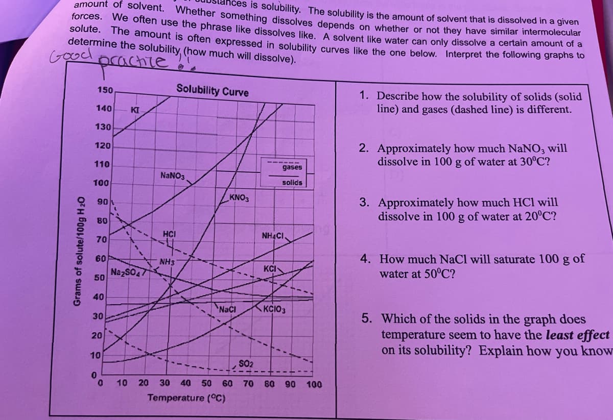 solute. The amount is often expressed in solubility curves like the one below. Interpret the following graphs to
Is solubility. The solubility is the amount of solvent that is dissolved in a given
forces. We often use the phrase like dissolves like A solvent like water can only dissolve a certain amount or
amount of sSolvent. Whether something dissolves denends on whether or not they have similar intermolecular
determine the solubility, (how much will dissolve).
Good
Ocachite é s
150
Solubility Curve
1. Describe how the solubility of solids (solid
line) and gases (dashed line) is different.
140
KI
130
120
2. Approximately how much NaNO, will
dissolve in 100 g of water at 30°C?
110
gases
NANO3
100
solids
KNO3
3. Approximately how much HCl will
dissolve in 100 g of water at 20°C?
90
B0
70
HCI
NH4CI,
4. How much NaCl will saturate 100 g of
water at 50°C?
60
NH3
KCI
Na2SO47
50
40
NaCI
KCIO3
5. Which of the solids in the graph does
temperature seem to have the least effect
on its solubility? Explain how you know
30
20
10
SO2
20 30 40 50
60 70 80
90
100
Temperature (°C)
Grams of solute/100g H 20
10
