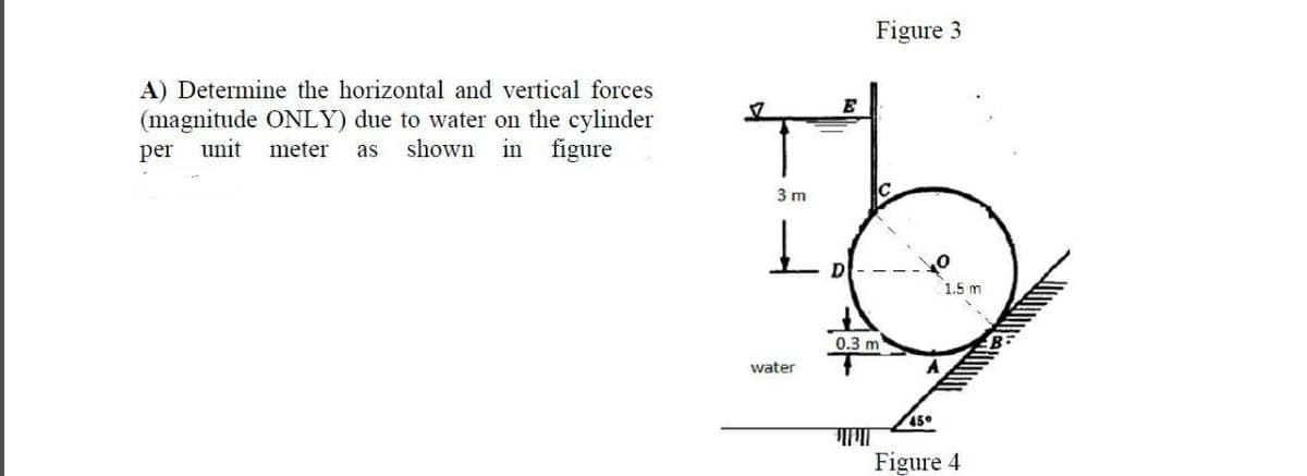 Figure 3
A) Determine the horizontal and vertical forces
(magnitude ONLY) due to water on the cylinder
shown
E
per unit
meter
in
figure
as
3 m
D
1.5 m
0.3 m
water
A
45°
Figure 4
