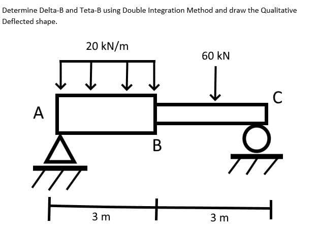 Determine Delta-B and Teta-B using Double Integration Method and draw the Qualitative
Deflected shape.
20 kN/m
60 kN
C
A
В
+
3 m
3 m
