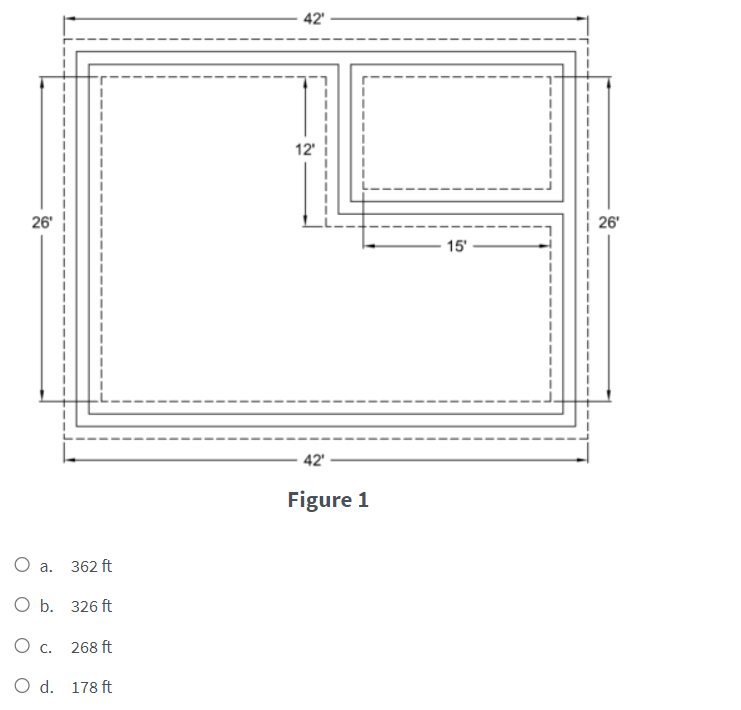 42'
12'
26'
26'
15'
42'
Figure 1
O a.
362 ft
O b. 326 ft
268 ft
O d. 178 ft
