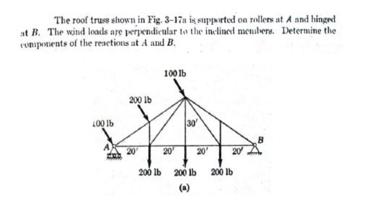 The roof truss shown in Fig. 3-17a is supported on rollers at A and hinged
at B. The wind loads are perpendicular to the inclined memibers. Determine the
romponents of the reactions at A and B.
100 1b
200 lb
100 lb
30
B
20
20
20
20'
200 lb
200 lb
200 lb
(a)
