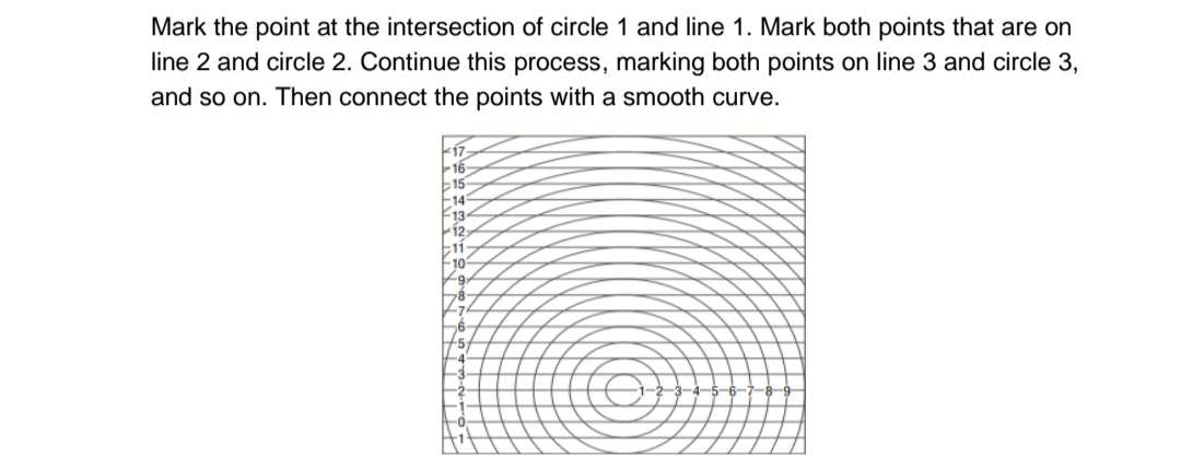 Mark the point at the intersection of circle 1 and line 1. Mark both points that are on
line 2 and circle 2. Continue this process, marking both points on line 3 and circle 3,
and so on. Then connect the points with a smooth curve.
17-
16-
15
14
F13-
12:
Eti
103
9
8-
7
6