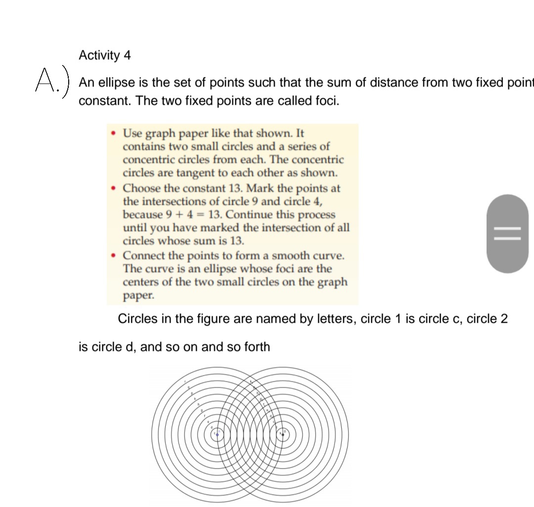 Activity 4
A.)
An ellipse is the set of points such that the sum of distance from two fixed point
constant. The two fixed points are called foci.
• Use graph paper like that shown. It
contains two small circles and a series of
concentric circles from each. The concentric
circles are tangent to each other as shown.
• Choose the constant 13. Mark the points at
the intersections of circle 9 and circle 4,
because 9 + 4 = 13. Continue this process
until you have marked the intersection of all
circles whose sum is 13.
||
• Connect the points to form a smooth curve.
The curve is an ellipse whose foci are the
centers of the two small circles on the graph
paper.
Circles in the figure are named by letters, circle 1 is circle c, circle 2
is circle d, and so on and so forth