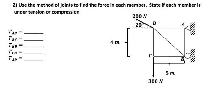 2) Use the method of joints to find the force in each member. State if each member is
200 N
D
under tension or compression
A
200
ТАВ
4 m
Твс
TBD
B
TCD
TAD
5 т
300 N
I| || || || ||
