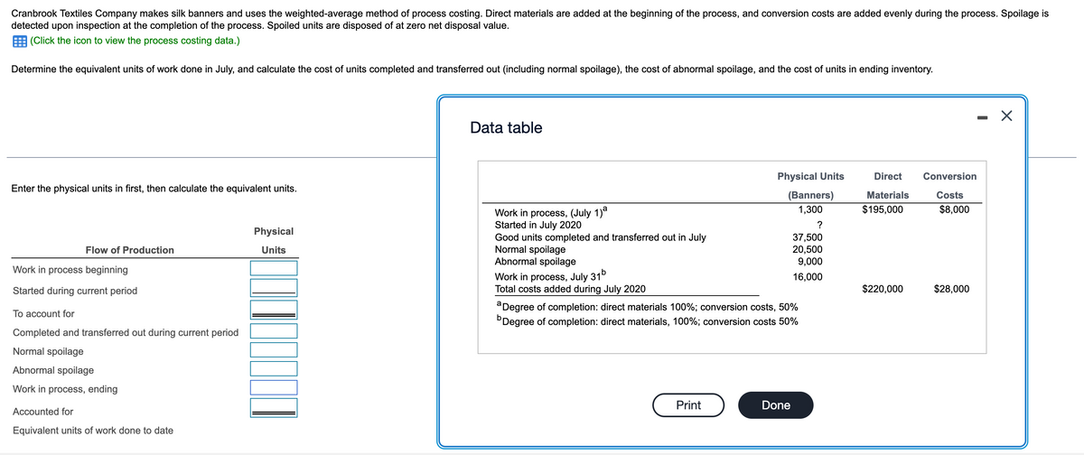 Cranbrook Textiles Company makes silk banners and uses the weighted-average method of process costing. Direct materials are added at the beginning of the process, and conversion costs are added evenly during the process. Spoilage is
detected upon inspection at the completion of the process. Spoiled units are disposed of at zero net disposal value.
(Click the icon to view the process costing data.)
Determine the equivalent units of work done in July, and calculate the cost of units completed and transferred out (including normal spoilage), the cost of abnormal spoilage, and the cost of units in ending inventory.
- X
Data table
Physical Units
Direct
Conversion
Enter the physical units in first, then calculate the equivalent units.
(Banners)
Materials
Costs
1,300
$195,000
$8,000
Work in process, (July 1)"
Started in July 2020
Good units completed and transferred out in July
Normal spoilage
Abnormal spoilage
Physical
37,500
20,500
9,000
Flow of Production
Units
Work in process beginning
Work in process, July 31°
Total costs added during July 2020
16,000
Started during current period
$220,000
$28,000
Degree of completion: direct materials 100%; conversion costs, 50%
"Degree of completion: direct materials, 100%; conversion costs 50%
To account for
Completed and transferred out during current period
Normal spoilage
Abnormal spoilage
Work in process, ending
Print
Done
Accounted for
Equivalent units of work done to date
