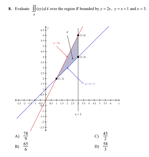 8. Evaluate (xy)dA over the region R bounded by y = 2x, y= x +1 and x = 3.
6.5
6+
(3, 6)
5.5+
y-2x
4.5+
4+
(3,4)
3.5+
3+
2.5+
2+
(1,2)
1.5+
y =x+1
6.5+
+++
+
+
++
++++
-2.5 -2 -1.-1 -0.5
-06
1 1.5 2 2.5
0.5
3.5 4
4.5 5
5.5 6 x
-1+
X =3
-1.5+
-2+
78
A)
9
45
C)
2
65
B)
58
D)
3
