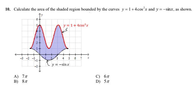 10. Calculate the area of the shaded region bounded by the curves y = 1+4cos²x and y= -sinx, as shown.
y = 1+ 4cos²x
3 -2 -1-
3 4 5 6
Cy = -sin x
A) 77
В) 8л
С) бл
D) 57
