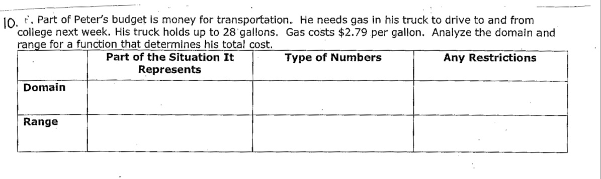 10. . Part of Peter's budget is money for transportation. He needs gas in his truck to drive to and from
college next week. His truck holds up to 28 gallons. Gas costs $2.79 per gallon. Analyze the domain and
range for a function that determines his total cost.
Type of Numbers
Part of the Situation It
Represents
Any Restrictions
Domain
Range