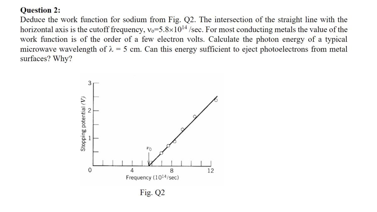 Question 2:
Deduce the work function for sodium from Fig. Q2. The intersection of the straight line with the
horizontal axis is the cutoff frequency, vo=5.8×1014 /sec. For most conducting metals the value of the
work function is of the order of a few electron volts. Calculate the photon energy of a typical
microwave wavelength of λ = 5 cm. Can this energy sufficient to eject photoelectrons from metal
surfaces? Why?
Stopping potential (V)
3
2
0
VO
8
12
4
Frequency (1014/sec)
Fig. Q2