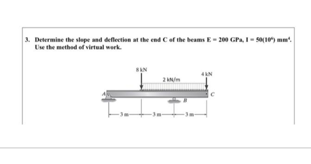 3. Determine the slope and deflection at the end C of the beams E = 200 GPa, I = 50(106) mm¹.
Use the method of virtual work.
3 m
8 kN
-3 m
2 kN/m
B
3 m
4 kN