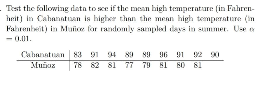 Test the following data to see if the mean high temperature (in Fahren-
heit) in Cabanatuan is higher than the mean high temperature (in
Fahrenheit) in Muñoz for randomly sampled days in summer. Use a
= 0.01.
%|
Cabanatuan 83 91
94
89
89 96 91
92 90
Muñoz
78 82
81
77
79
81
80 81
