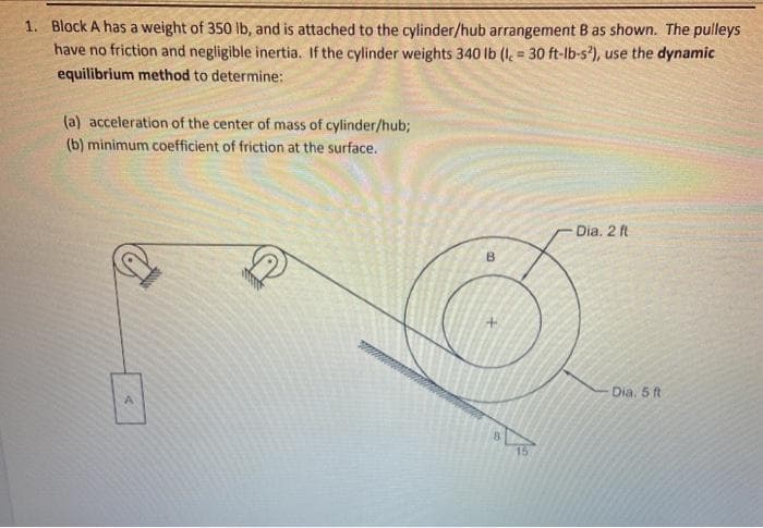 1. Block A has a weight of 350 lb, and is attached to the cylinder/hub arrangement B as shown. The pulleys
have no friction and negligible inertia. If the cylinder weights 340 lb (l = 30 ft-lb-s), use the dynamic
equilibrium method to determine:
%3D
(a) acceleration of the center of mass of cylinder/hub;
(b) minimum coefficient of friction at the surface.
Dia. 2 ft
B.
Dia, 5 ft
