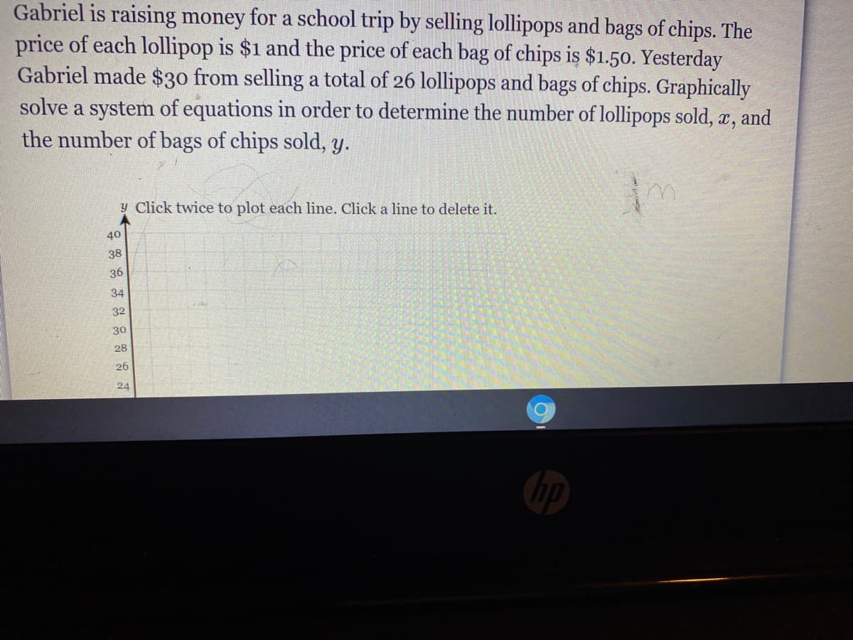 Gabriel is raising money for a school trip by selling lollipops and bags of chips. The
price of each lollipop is $1 and the price of each bag of chips is $1.50. Yesterday
Gabriel made $30 from selling a total of 26 lollipops and bags of chips. Graphically
solve a system of equations in order to determine the number of lollipops sold, x, and
the number of bags of chips sold, y.
y Click twice to plot each line. Click a line to delete it.
40
38
36
34
32
30
28
26
24
