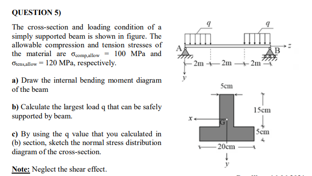 QUESTION 5)
The cross-section and loading condition of a
simply supported beam is shown in figure. The
allowable compression and tension stresses of
the material are ocomp.allow = 100 MPa and
Oiensallow = 120 MPa, respectively.
B
- 2m +2m 2m?
a) Draw the internal bending moment diagram
of the beam
5cm
b) Calculate the largest load q that can be safely
supported by beam.
15cm
Scm
c) By using the q value that you calculated in
(b) section, sketch the normal stress distribution
diagram of the cross-section.
20cm
Note: Neglect the shear effect.
